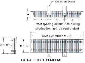 Extra Length Bumpers